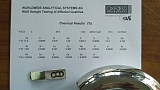 Химический анализ Заглушка с отводом Ø50.8х1.5 мм (AISI 304) k067 Химический анализ Заглушка с отводом Ø50.8х1.5 мм (AISI 304) k067